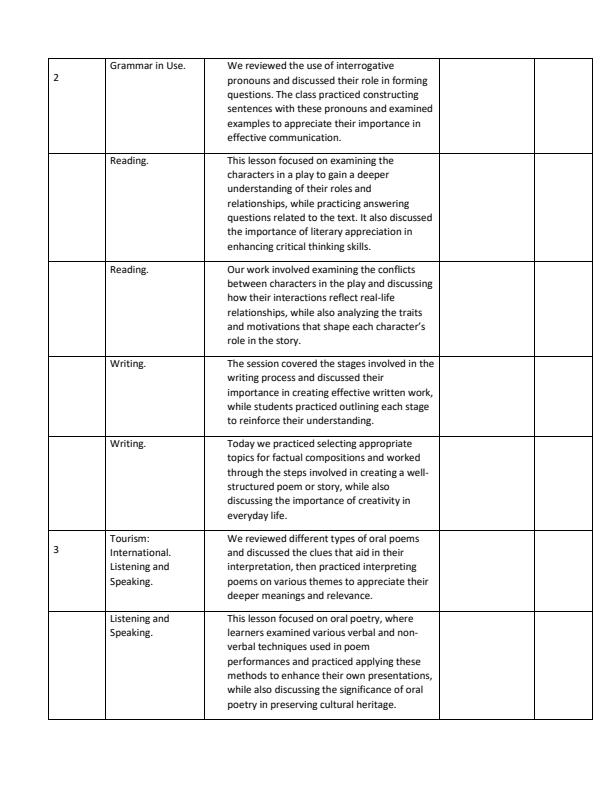 Page 2 – Grade 9 English Records of Work Term 2 - Skills in English – Kenyaplex