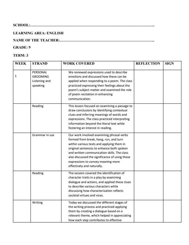 Page 1 – Grade 9 English Records of Work Term 3 - Master English – Kenyaplex