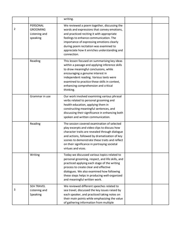 Page 2 – Grade 9 English Records of Work Term 3 - Master English – Kenyaplex