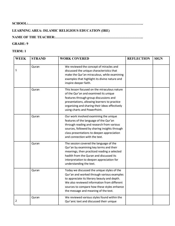 Page 1 – Grade 9 IRE Records of Work Term 1 – Kenyaplex