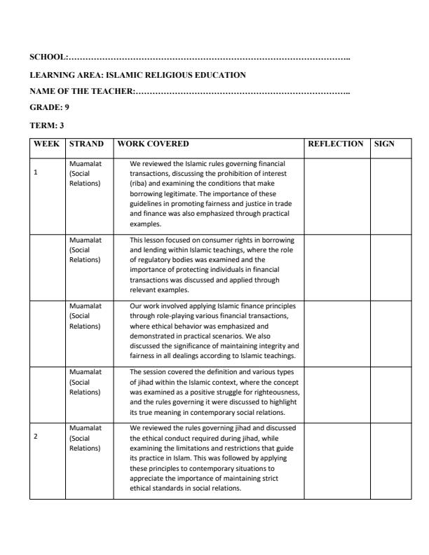 Page 1 – Grade 9 IRE Records of Work Term 3 - KLB – Kenyaplex