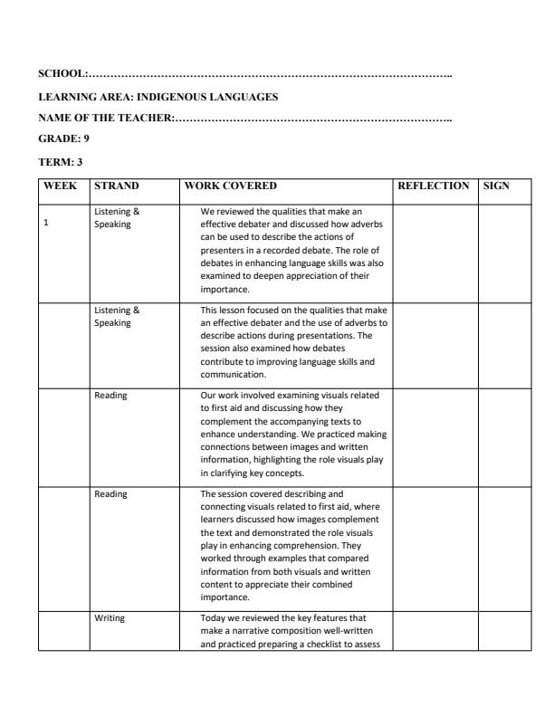 Page 1 – Grade 9 Indigenous Languages Records of Work Term 3  – Kenyaplex