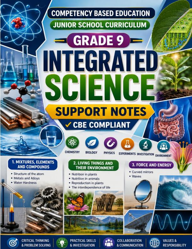 Page 1 – Grade 9 Integrated Science Notes Term 1, Term 2 and Term 3 (Updated) – Kenyaplex