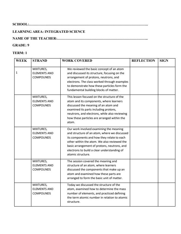 Page 1 – Grade 9 Integrated Science Records of Work Term 1 – Kenyaplex