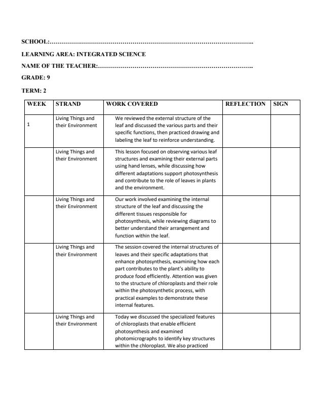 Page 1 – Grade 9 Integrated Science Records of Work Term 2 - Mentor – Kenyaplex