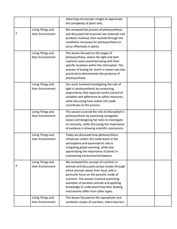Page 2 – Grade 9 Integrated Science Records of Work Term 2 - Mentor – Kenyaplex