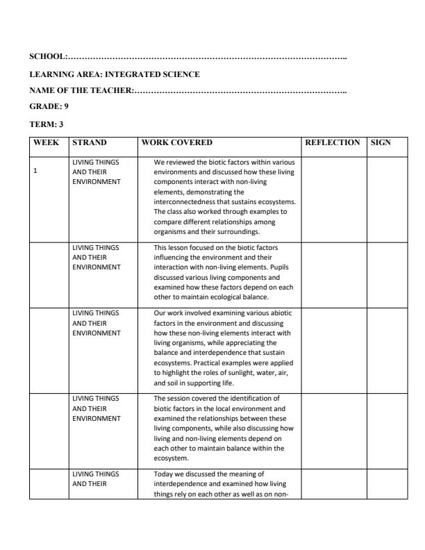 Page 1 – Grade 9 Integrated Science Records of Work Term 3 - Comprehensive Integrated Science – Kenyaplex