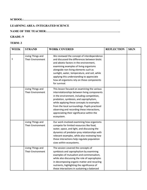 Page 1 – Grade 9 Integrated Science Records of Work Term 3 - Spotlight – Kenyaplex