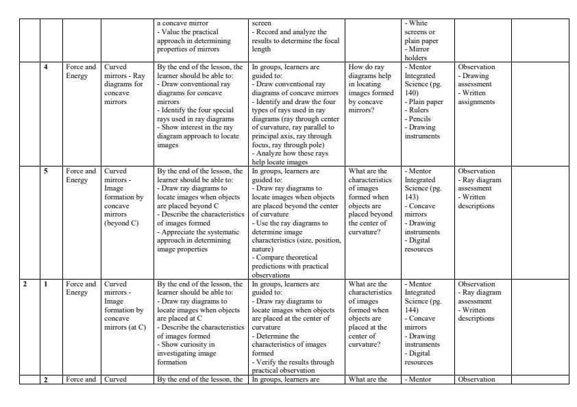 Page 2 – Grade 9 Integrated Science Schemes of Work Term 3 - Mentor – Kenyaplex