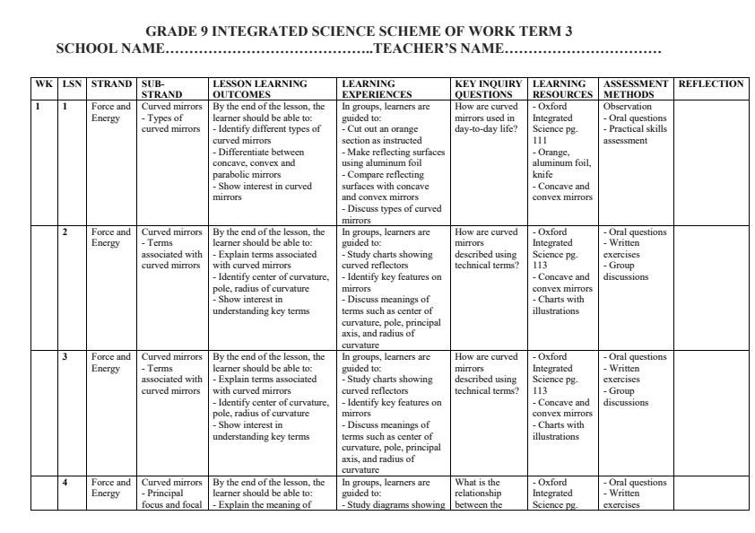 Page 1 – Grade 9 Integrated Science Schemes of Work Term 3 - Oxford – Kenyaplex