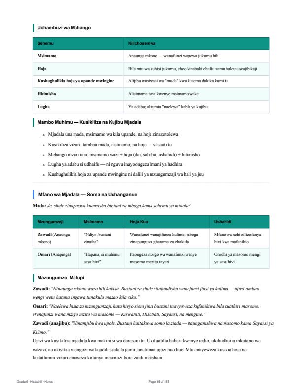 Page 5 – Grade 9 Kiswahili Complete Notes (term 1, Term 2, Term 3 (Updated) – Kenyaplex