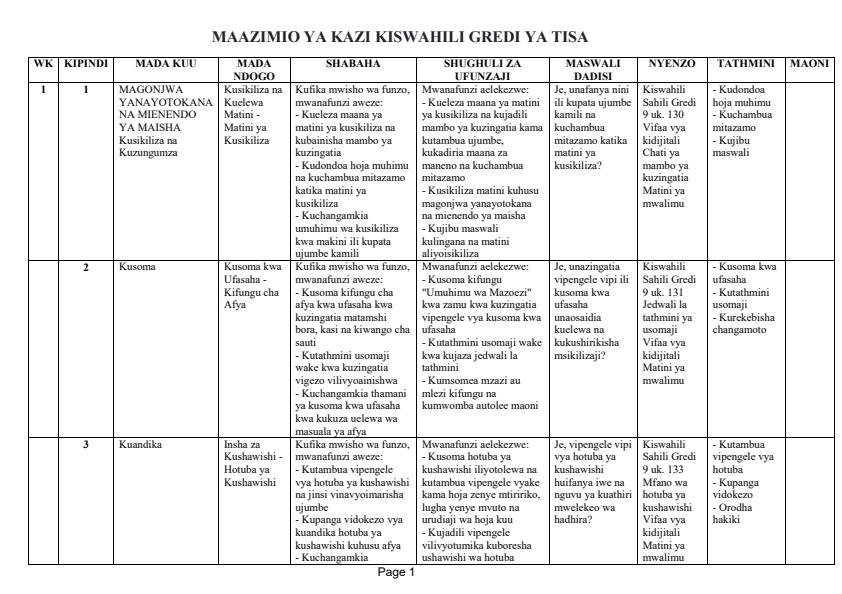 Page 1 – Grade 9 Kiswahili Schemes of Work Term 3 - Kiswahili Sahili – Kenyaplex