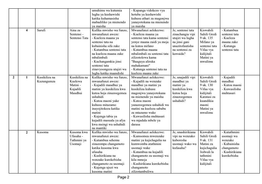 Page 2 – Grade 9 Kiswahili Schemes of Work Term 3 - Kiswahili Sahili – Kenyaplex