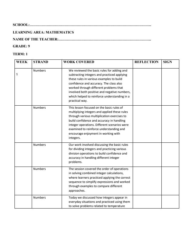 Page 1 – Grade 9 Mathematics Records of Work Term 1 – Kenyaplex