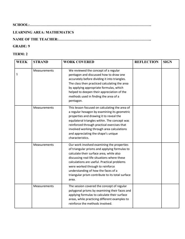 Page 1 – Grade 9 Mathematics Records of Work Term 2 - Master Mathematics – Kenyaplex