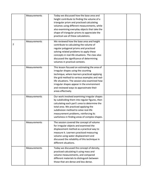 Page 2 – Grade 9 Mathematics Records of Work Term 2 - Master Mathematics – Kenyaplex