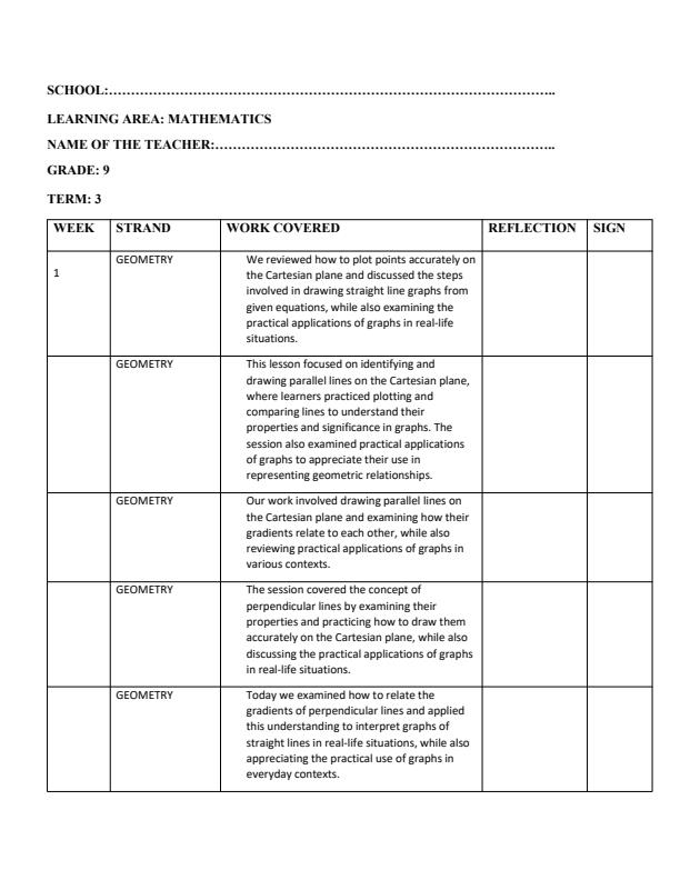 Page 1 – Grade 9 Mathematics Records of Work Term 3 - Master Mathematics – Kenyaplex
