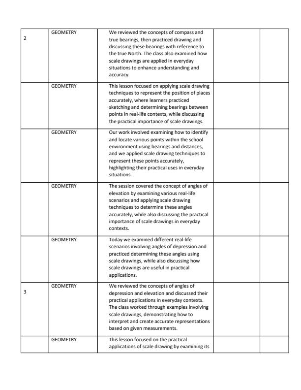 Page 2 – Grade 9 Mathematics Records of Work Term 3 - Master Mathematics – Kenyaplex