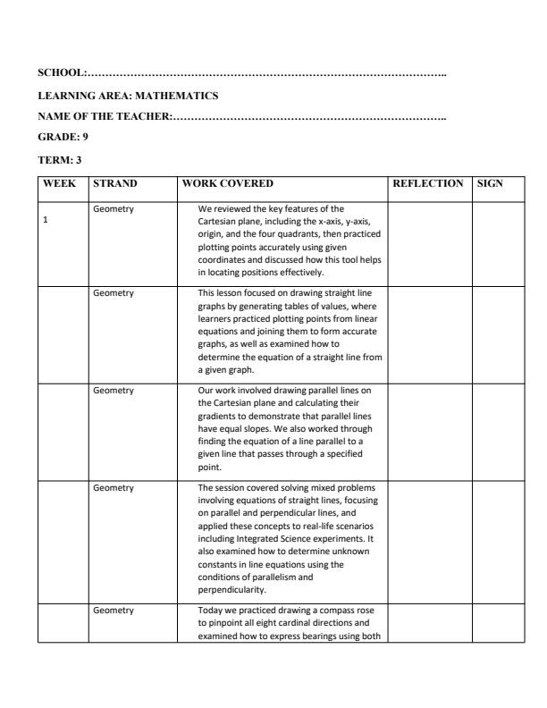 Page 1 – Grade 9 Mathematics Records of Work Term 3 - Mentor – Kenyaplex