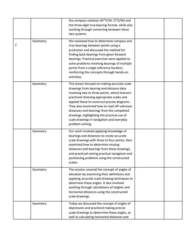 Page 2 – Grade 9 Mathematics Records of Work Term 3 - Mentor – Kenyaplex