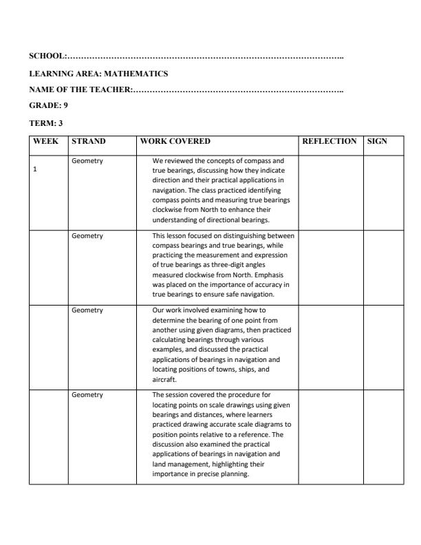 Page 1 – Grade 9 Mathematics Records of Work Term 3 - Oxford Active Mathematics – Kenyaplex