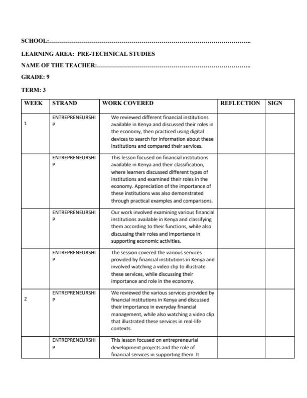Page 1 – Grade 9 Pre - Technical Studies Records of Work Term 3 - Spotlight  – Kenyaplex