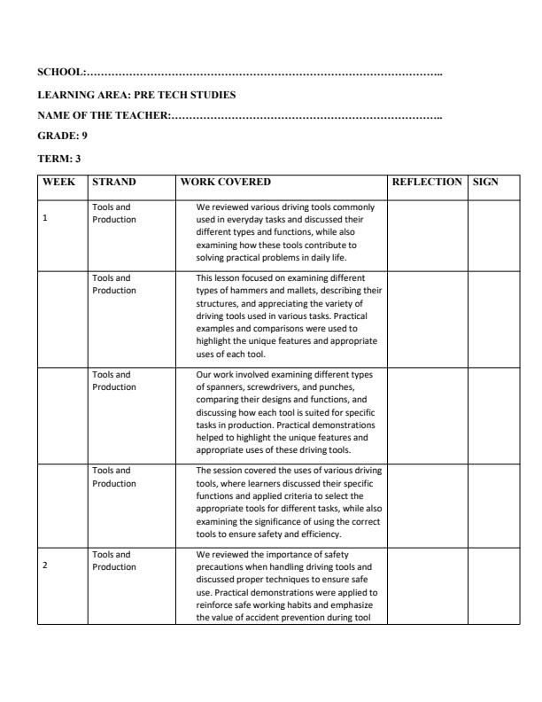 Page 1 – Grade 9 Pre Tech Studies Records of Work Term 3 - Distinction – Kenyaplex