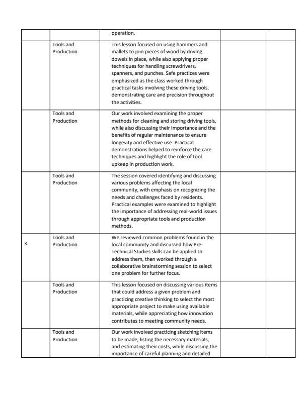 Page 2 – Grade 9 Pre Tech Studies Records of Work Term 3 - Distinction – Kenyaplex