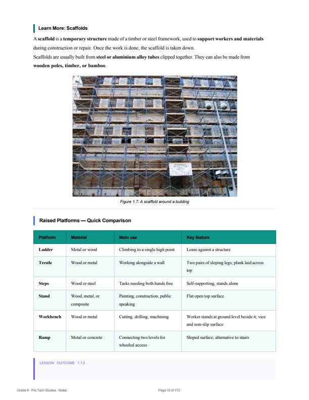 Page 5 – Grade 9 Pre-Technical Studies Notes Complete (Term 1, Term 2 and Term 3) – Kenyaplex