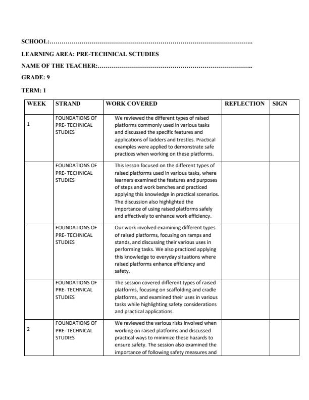 Page 1 – Grade 9 Pre-Technical Studies Records of Work Term 1 – Kenyaplex