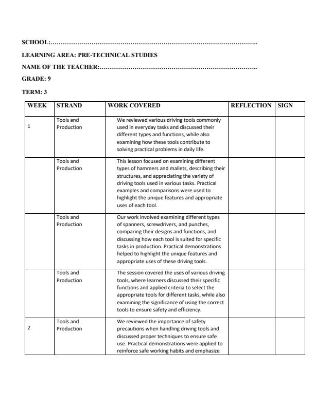 Page 1 – Grade 9 Pre-Technical Studies Records of Work Term 3 - Distinction – Kenyaplex