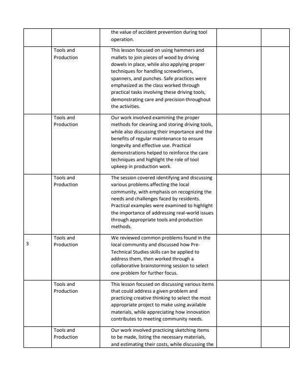 Page 2 – Grade 9 Pre-Technical Studies Records of Work Term 3 - Distinction – Kenyaplex