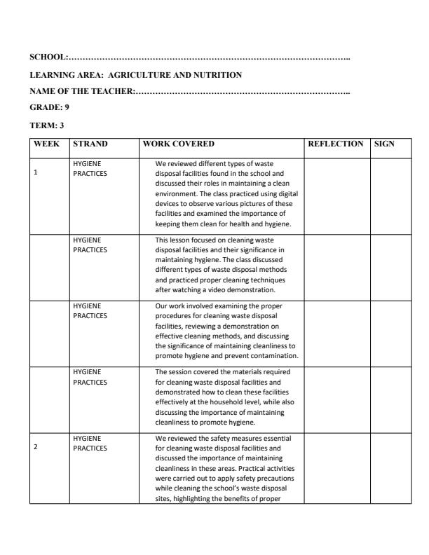 Page 1 – Grade 9 Rationalized Agriculture and Nutrition Records of Work Term 3 - Healthy Planet – Kenyaplex