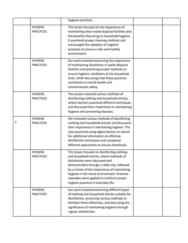 Page 2 – Grade 9 Rationalized Agriculture and Nutrition Records of Work Term 3 - Healthy Planet – Kenyaplex