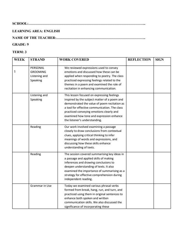 Page 1 – Grade 9 Rationalized English Records of Work Term 3 - Skills in English – Kenyaplex