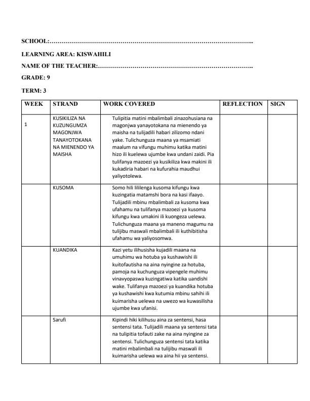 Page 1 – Grade 9 Rationalized Kiswahili Records of Work Term 3 - Top Scholar – Kenyaplex