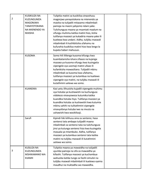 Page 2 – Grade 9 Rationalized Kiswahili Records of Work Term 3 - Top Scholar – Kenyaplex