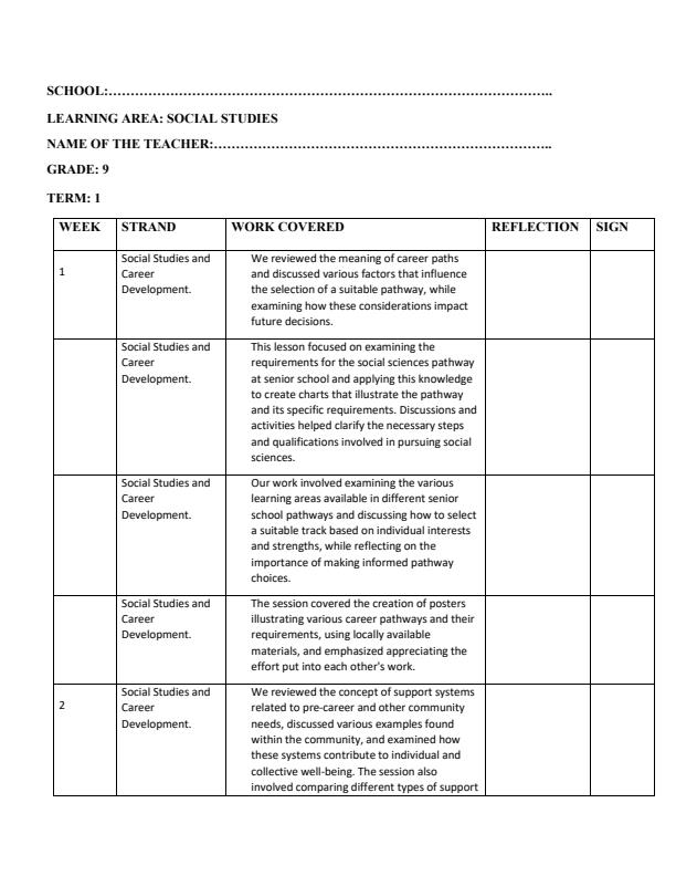 Page 1 – Grade 9 Social Studies Records of Work Term 1 – Kenyaplex