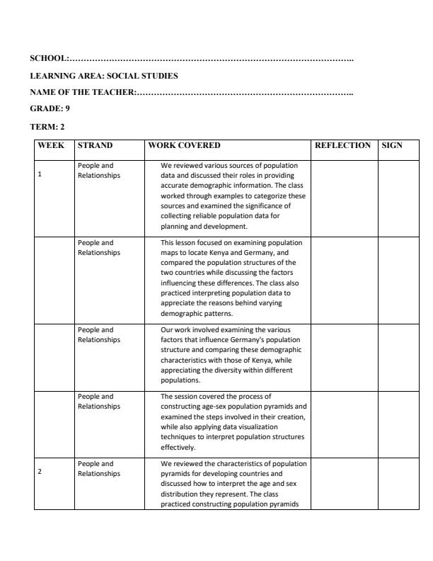 Page 1 – Grade 9 Social Studies Records of Work Term 2 - KLB – Kenyaplex