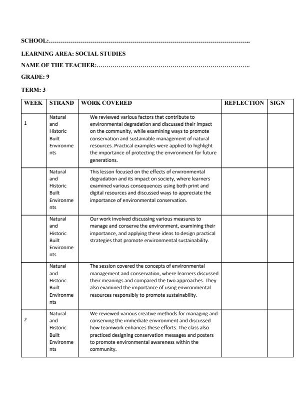 Page 1 – Grade 9 Social Studies Records of Work Term 3 - Oxford Evolving – Kenyaplex