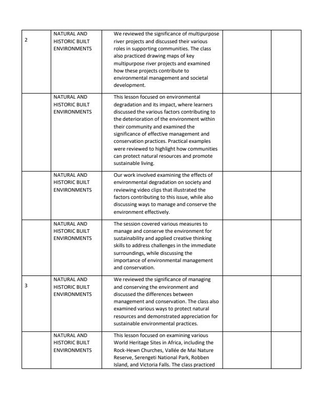 Page 2 – Grade 9 Social Studies Records of Work Term 3 - Smart Minds – Kenyaplex