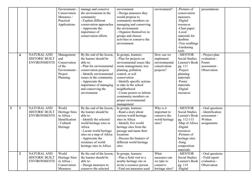 Page 2 – Grade 9 Social Studies Schemes of Work Term 3 - Mentor – Kenyaplex