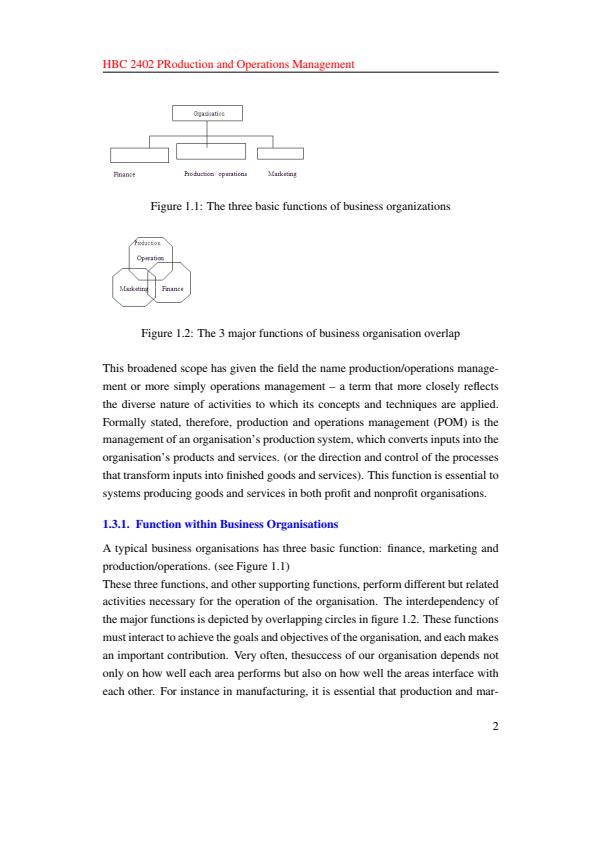 Page 2 – HBC 2402: Production and Operations Management Notes – Kenyaplex