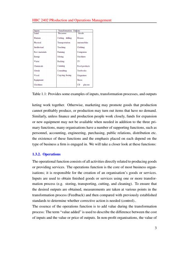 Page 3 – HBC 2402: Production and Operations Management Notes – Kenyaplex