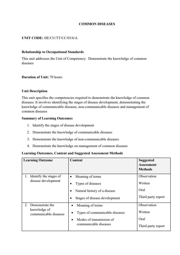 Page 1 – HE/CU/TT/CC/03/6/A: Common Diseases Notes – Kenyaplex