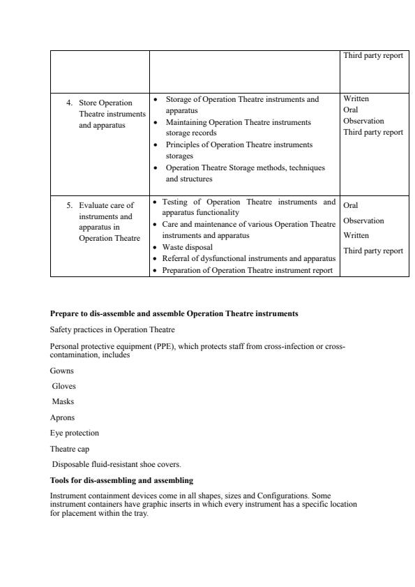 Page 2 – HE/CU/TT/CR/03/6/A: Instruments and Apparatus Notes – Kenyaplex