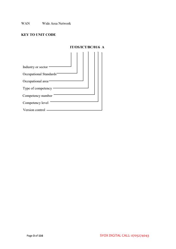 Page 3 – ICT Occupational Standards Level 6 Notes – Kenyaplex