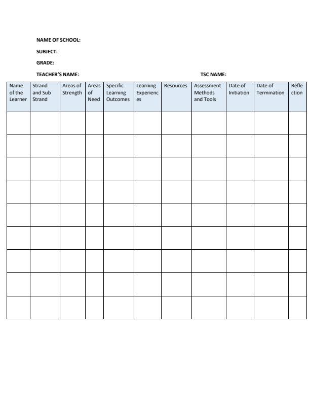 Page 1 – Individualised Education Programme (IEP) Template – Kenyaplex