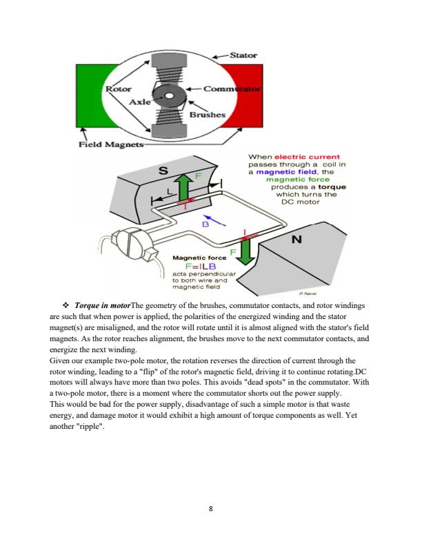 Page 3 – Industrial Machines and Controls(IMC) Notes – Kenyaplex