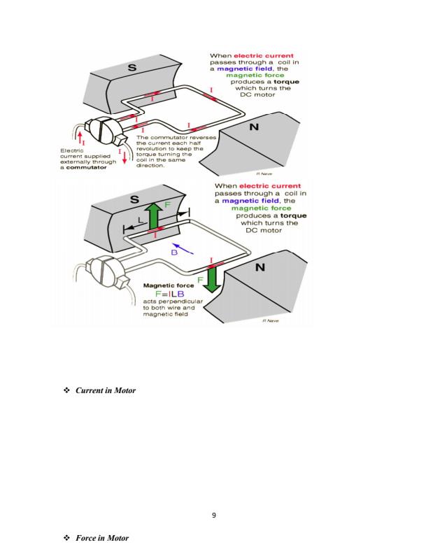 Page 4 – Industrial Machines and Controls(IMC) Notes – Kenyaplex